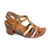 ITAU Camel