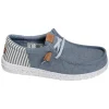 WALLY FUNK SEERSUCKER Denim